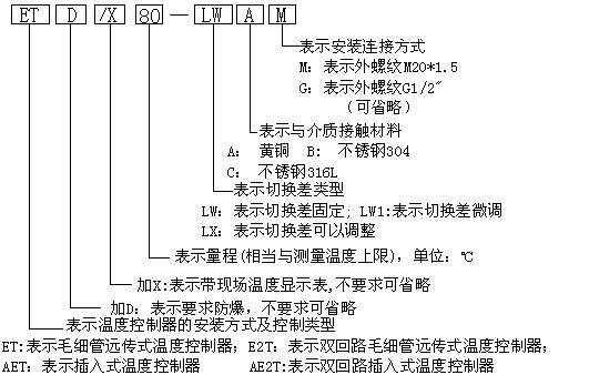 AE2T系列雙開(kāi)關(guān)型溫度控制器